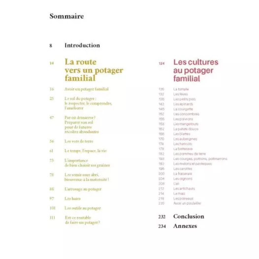 Le potager d'Olivier