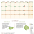 Le Calendrier Mural 2023 du potager Bio