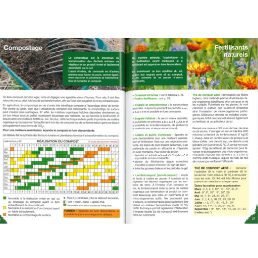 Le calendrier biodynamique des semis